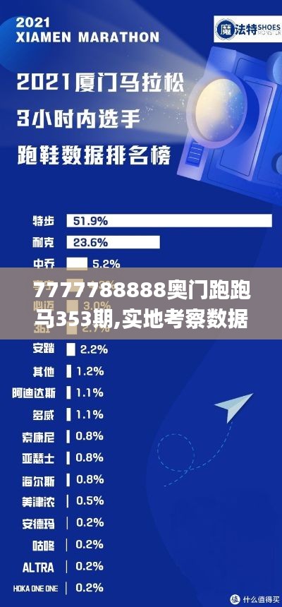 7777788888奥门跑跑马353期,实地考察数据应用_进阶款1.205