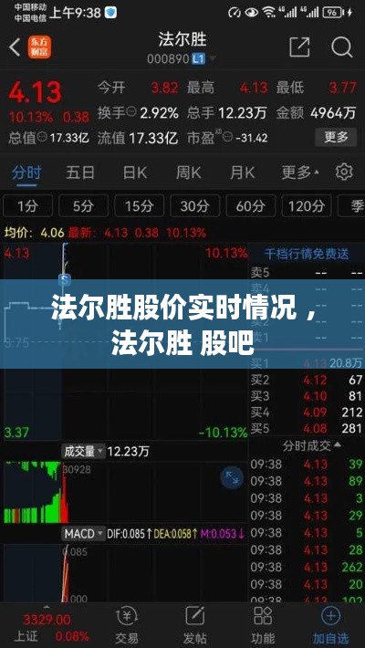 法尔胜股价实时情况 ，法尔胜 股吧