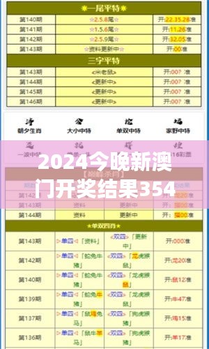 2024今晚新澳门开奖结果354期｜精选解读100%精准