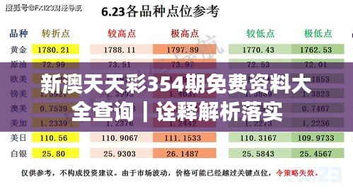 新澳天天彩354期免费资料大全查询｜诠释解析落实