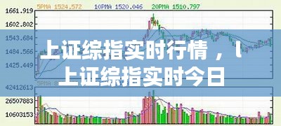 上证综指实时行情 ，l上证综指实时今日