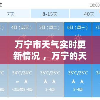 万宁市天气实时更新情况 ，万宁的天气情况