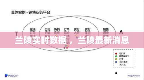 兰陵实时数据 ，兰陵最新消息