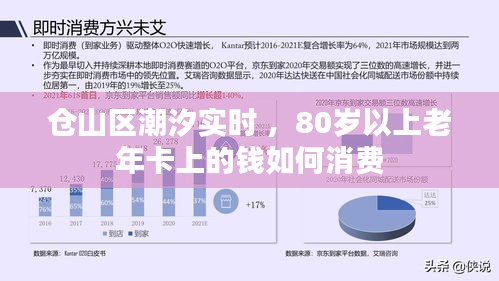 仓山区潮汐实时 ，80岁以上老年卡上的钱如何消费