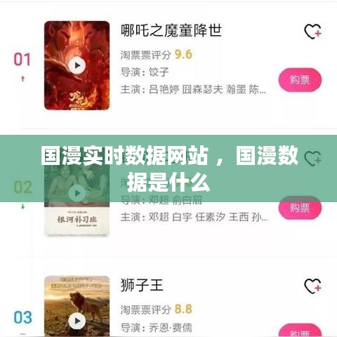 国漫实时数据网站 ，国漫数据是什么