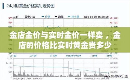 金店金价与实时金价一样卖 ，金店的价格比实时黄金贵多少