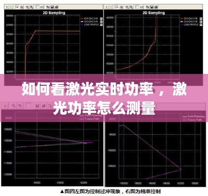 如何看激光实时功率 ，激光功率怎么测量