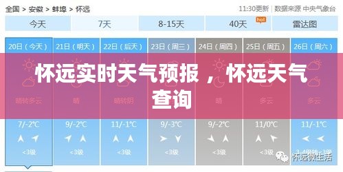 怀远实时天气预报 ，怀远天气查询