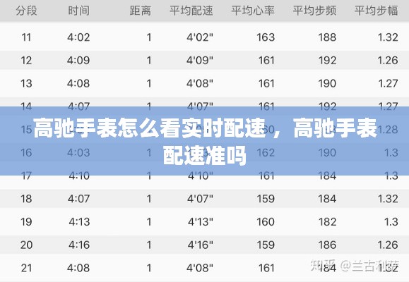 高驰手表怎么看实时配速 ，高驰手表配速准吗
