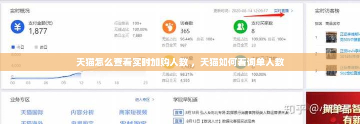 天猫怎么查看实时加购人数 ，天猫如何看询单人数
