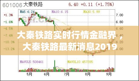 大秦铁路实时行情金融界 ，大秦铁路最新消息2019