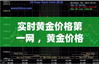 实时黄金价格第一网 ，黄金价格第一黄金网24小时走势图