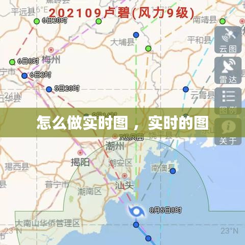 怎么做实时图 ，实时的图