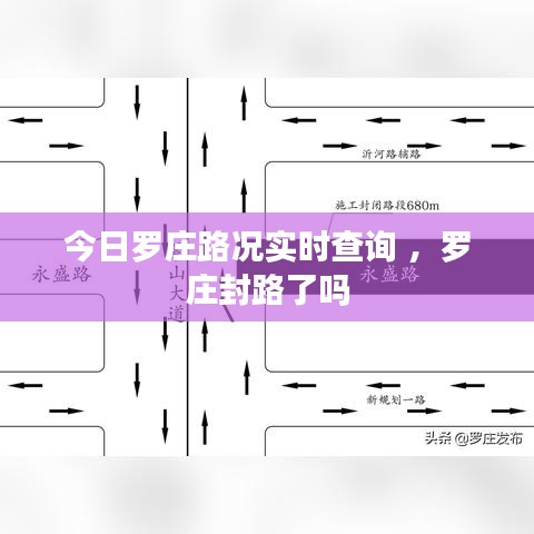 今日罗庄路况实时查询 ，罗庄封路了吗