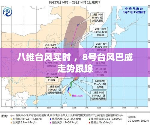 八维台风实时 ，8号台风巴威走势跟踪