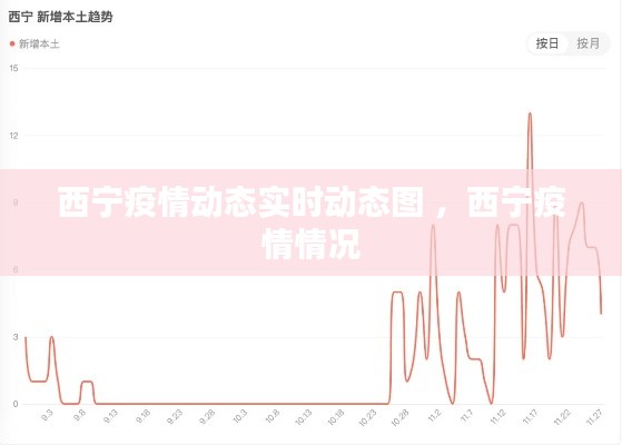 神气十足 第2页