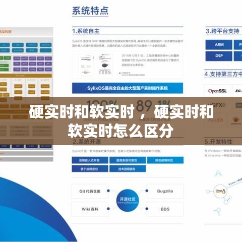 硬实时和软实时 ，硬实时和软实时怎么区分