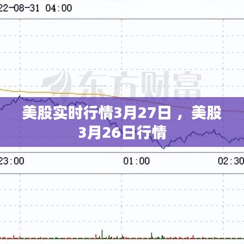 美股实时行情3月27日 ，美股3月26日行情