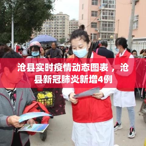 沧县实时疫情动态图表 ，沧县新冠肺炎新增4例