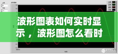 波形图表如何实时显示 ，波形图怎么看时间