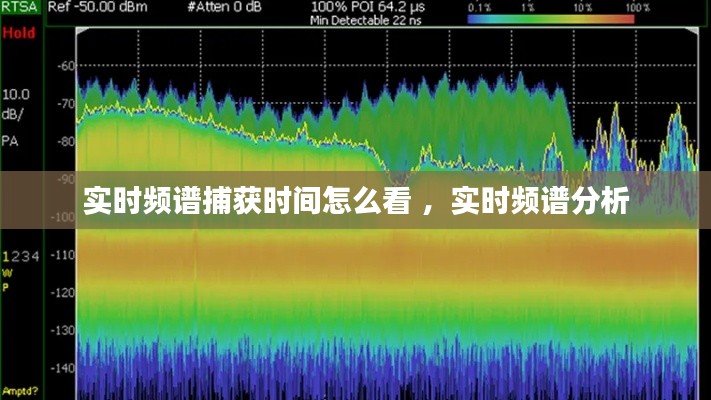 实时频谱捕获时间怎么看 ，实时频谱分析