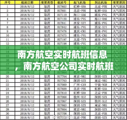 南方航空实时航班信息 ，南方航空公司实时航班飞行情况