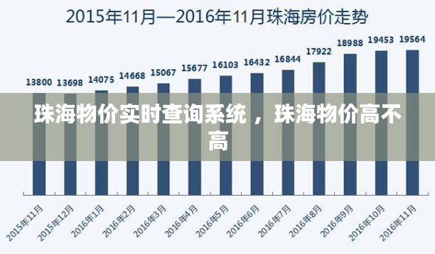 珠海物价实时查询系统 ，珠海物价高不高