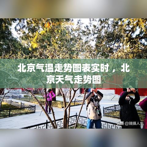 北京气温走势图表实时 ，北京天气走势图