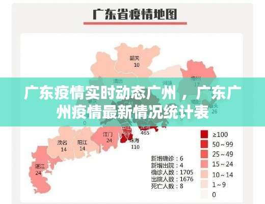 广东疫情实时动态广州 ，广东广州疫情最新情况统计表