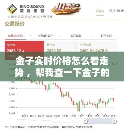 金子实时价格怎么看走势 ，帮我查一下金子的价格