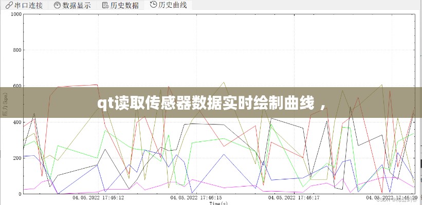 qt读取传感器数据实时绘制曲线 ，