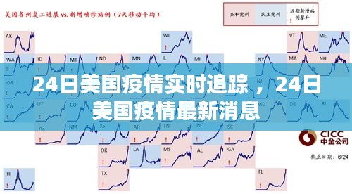 24日美国疫情实时追踪 ，24日美国疫情最新消息