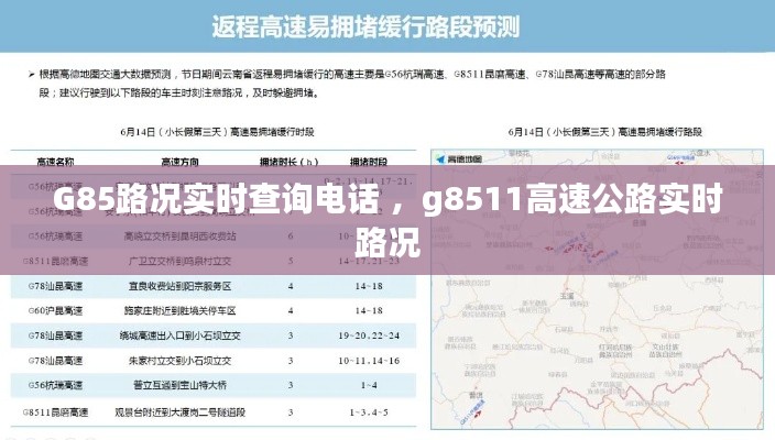 G85路况实时查询电话 ，g8511高速公路实时路况