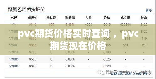 pvc期货价格实时查询 ，pvc期货现在价格