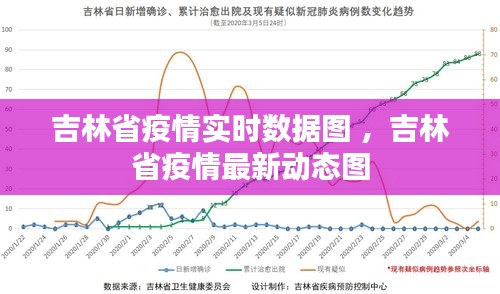 橘虞初梦 第2页