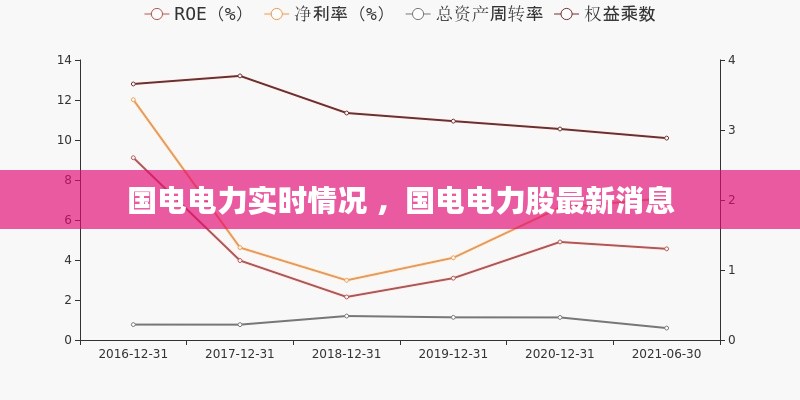 雍容尔雅 第2页