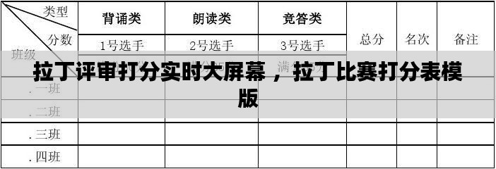 拉丁评审打分实时大屏幕 ，拉丁比赛打分表模版