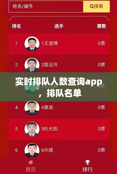 实时排队人数查询app ，排队名单