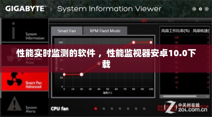 性能实时监测的软件 ，性能监视器安卓10.0下载