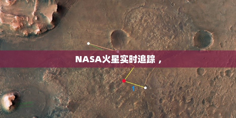 NASA火星实时追踪 ，