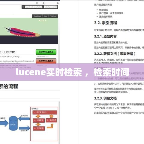 lucene实时检索 ，检索时间