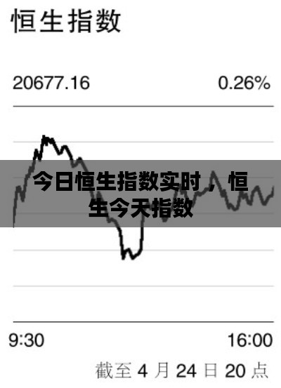 今日恒生指数实时 ，恒生今天指数