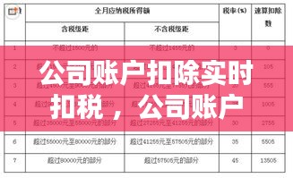 公司账户扣除实时扣税 ，公司账户税费社保扣款什么意思