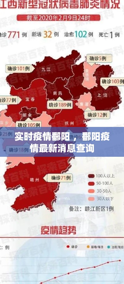 实时疫情鄱阳 ，鄱阳疫情最新消息查询