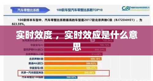 实时效度 ，实时效应是什么意思