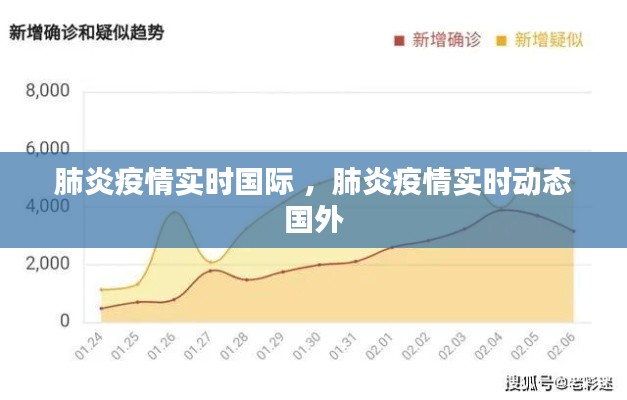 肺炎疫情实时国际 ，肺炎疫情实时动态国外