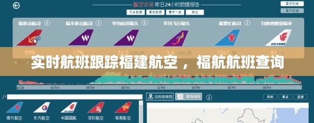 实时航班跟踪福建航空 ，福航航班查询