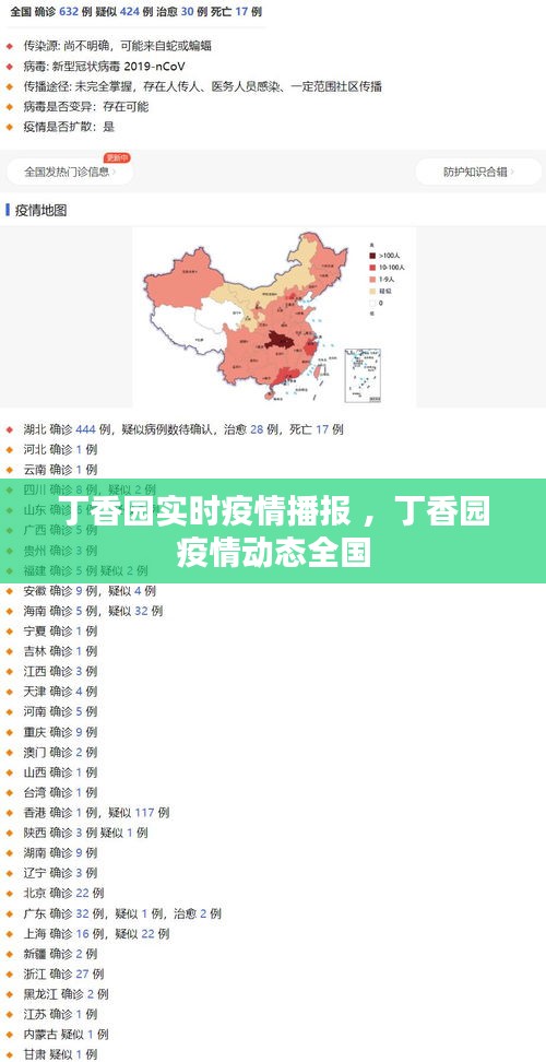 丁香园实时疫情播报 ，丁香园疫情动态全国