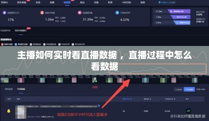 主播如何实时看直播数据 ，直播过程中怎么看数据