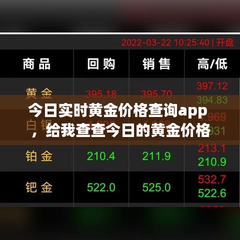 今日实时黄金价格查询app ，给我查查今日的黄金价格